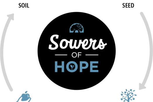 Sower Of Hope Infographic